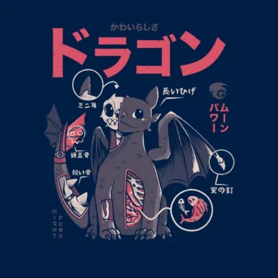 Dragon Anatomy