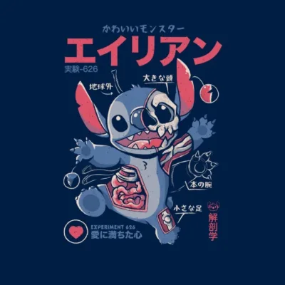 Monster Anatomy