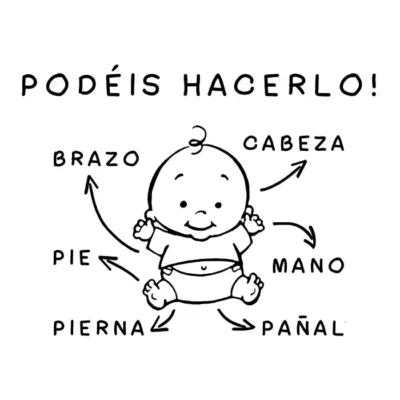 Podéis hacerlo!