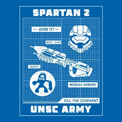 MA5C Blueprint