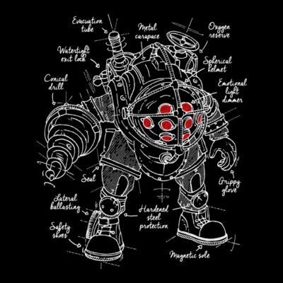 Big Daddy Plan