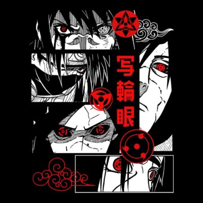 Sharingan users