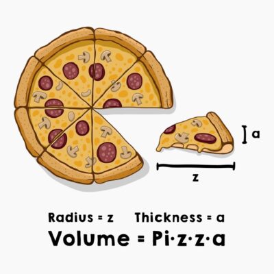 Pizzaformule