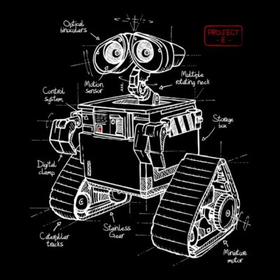 WALL E3 fond noir