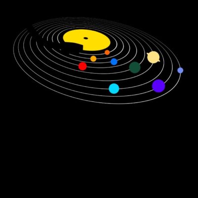 Music planet