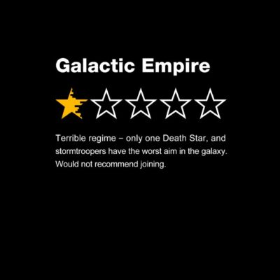 Galactic Empire review