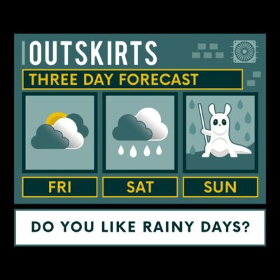 Slugcat Weather Forecast