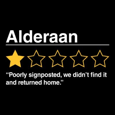 Alderaan Review