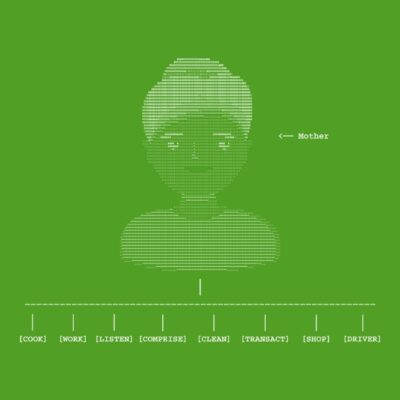 ASCII MOTHER DAY