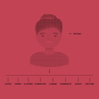 ASCII MOTHER DAY 2